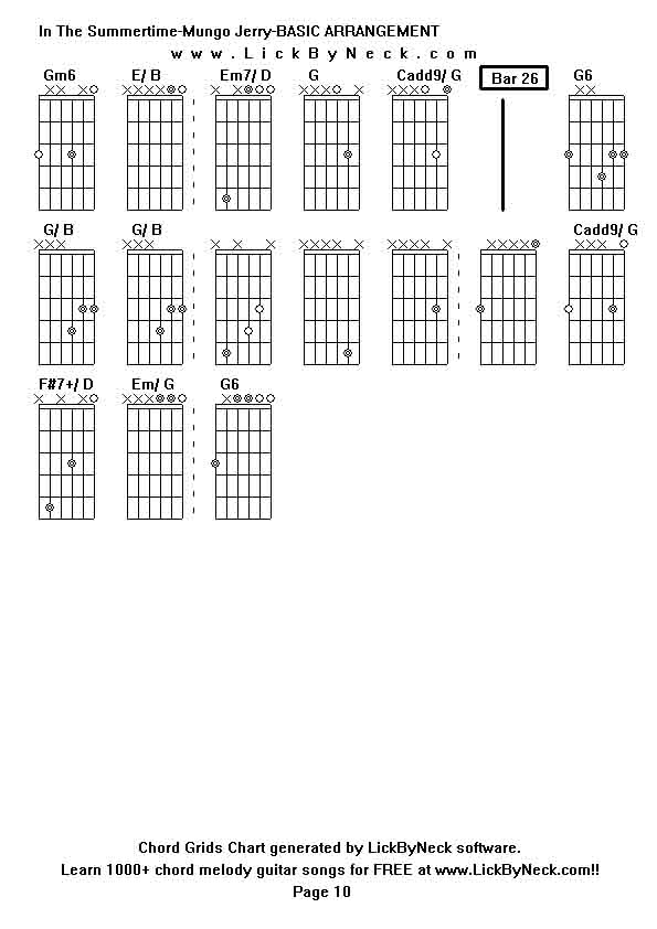 Chord Grids Chart of chord melody fingerstyle guitar song-In The Summertime-Mungo Jerry-BASIC ARRANGEMENT,generated by LickByNeck software.